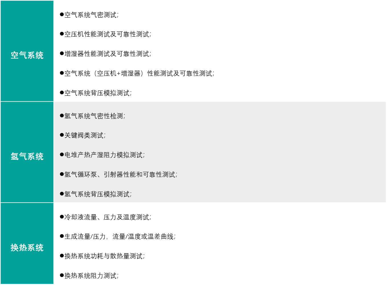 换热测试平台.png 换热测试平台.png